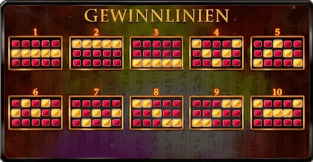 Lucky Pharaoh Gewinnlinien-Tabelle – Alle 10 Paylines
